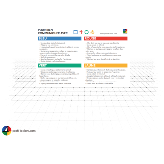 Cartes communiquer avec 4Colors